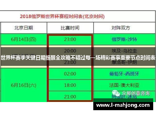世界杯赛季关键日期提醒全攻略不错过每一场精彩赛事重要节点时间表
