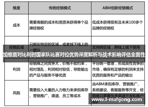加维面对比利时国家队比赛对位优势深度解析与战术影响评估全面性