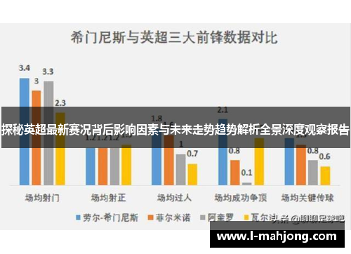 探秘英超最新赛况背后影响因素与未来走势趋势解析全景深度观察报告