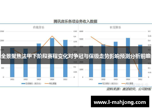 全景聚焦法甲下阶段赛程变化对争冠与保级走势影响预测分析前瞻