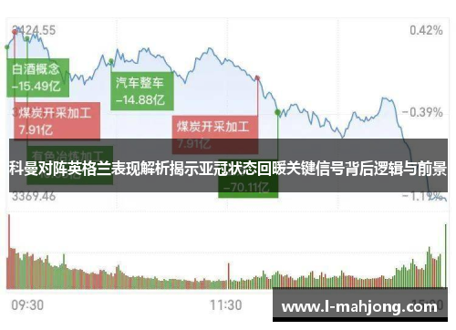 科曼对阵英格兰表现解析揭示亚冠状态回暖关键信号背后逻辑与前景